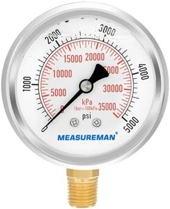 MEASUREMAN