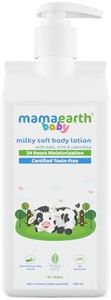Mamaearth 