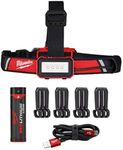 Milwaukee 600 Lumens LED USB Rechargeable Low-Profile Hard Hat Headlamp