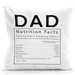 NATSUNO Dad Gifts,Dad Nutrition Fac