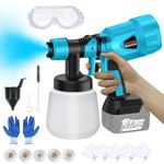 Cordless Paint Sprayer Compatible with Makita 18V Battery with 1000 ml Paint Container, 5 Nozzles (1.0/1.5/1.8/2.0/2.5mm) 3 Spray Patterns HVLP Electric Spray Gun for Walls, Furniture Fence