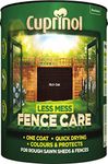 Cuprinol 5191662 Less Mess Fence Care Exterior Woodcare, Rich Oak