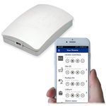 Louvolite One Touch Smart Controller Wi-Fi Hub To Control Motorised Blinds Via Neo Smart Blinds App Or by Voice Via Compatible Smart Speaker, Control4 Compatible - New Bluetooth Model C-BR300 (R1764)