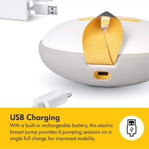 Medela Swing Maxi Double Electric Breast Pump – USB Rechargeable, 2-Phase Expression