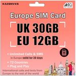 Prepaid SIM Card for Europe Travel for 30 Days - 12GB High Speed Data in 71Europe Countires / 30GB Data in UK, Unlimited Local Calls & Texts with UK Phone Number,Plug and Play,No Need Activation