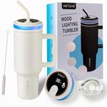 MySofuTech Smart Water Bottle with 