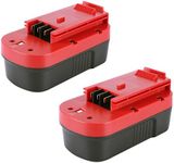 Biswaye 2-Pack 3.8Ah 18V NI-CD Batt