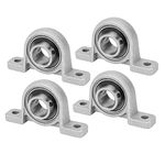 HiPicco Pillow Block Bearing, 4Pcs KP003 Flange Mounted Pillow Bearings - Bore 17mm/0.67" ID Self Alignment Zinc Alloy Plummer Block Bearing for Diameter 17mm Linear Shaft Rod