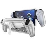 Miimall for Playstation Portal Case