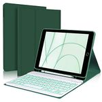 BORIYUAN iPad 9th 2021/8th/7th Generation Keyboard Case, 7 Colors Backlit Detachable Keyboard Slim Folio Smart Cover for iPad 10.2"/iPad Air 10.5"(3rd Gen)/iPad Pro 10.5" with Pencil Holder – Green