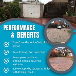 Smartseal Block Paving Sealer, Silk Wet Look – Satin Finish, 25L