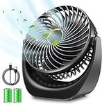 SHAVINGFUN Desk Fan,Samll Personal 