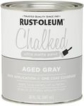 Rust-Oleum