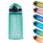 SOLARA 500ML Sipper Water Bottle with Motivational Time Marker, Sipper Bottle for Kids, Water bottle for Home, School | Cool Aqua | 500 ML