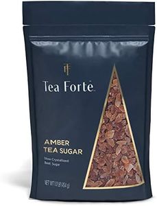 Tea Forte 