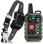 Citronella Training Collar for Dog 