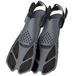 Travel Snorkel Gear