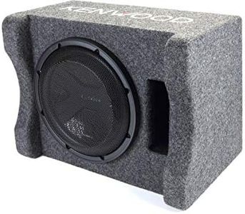 Kenwood P-