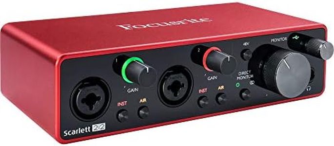 Focusrite 