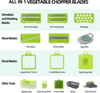 Vegetable Chopper Mandoline Slicer – Adjustable Multi-Blade Cutter