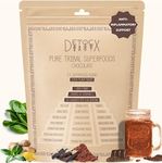 Amazing Grass Detox Drinks