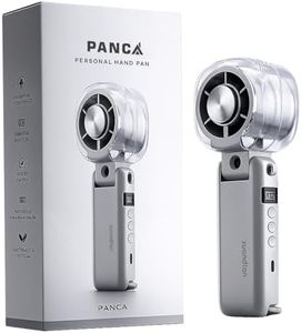 PANCA Pers