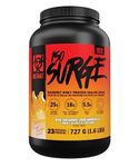 MUTANT ISO SURGE | Gourmet hardcore protein formula - whey protein Isolate powder, low carb, low fat, digestive enzyme boosted - Big Orange Dreamsicle, 727 g