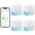 EIGHTREE 5GHz Smart Plug with Energy Monitoring, Smart Plugs that Work with Alexa Works with Alexa & Google Assistant & Smart Life APP, Wireless Remote Control Timer Plug Smart Home, 13A, 2990W