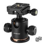 Andoer Tripod Ball Head with 1/4 inch Quick Release Plate and Bubble Level,360 Degree Rotating Panoramic Ball Head Maximum Load up to 17.6pounds,for Tripod,Monopod,Slider,DSLR Camera,Camcorder