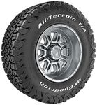 All Season Suv Tires