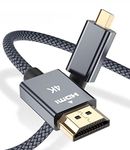 Insignia Hdmi Cables