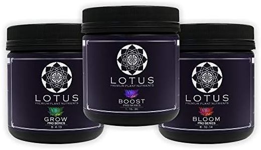 Lotus Nutr