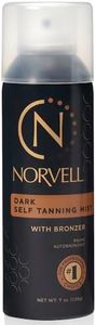 Norvell Pr