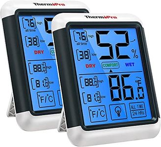 ThermoPro 