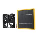 Solar Gable Fans