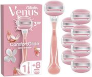 Gillette Venus Comfortglide Spa Bre