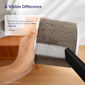 LEVOIT Core Mini Air Purifier – Compact HEPA Filter for Home