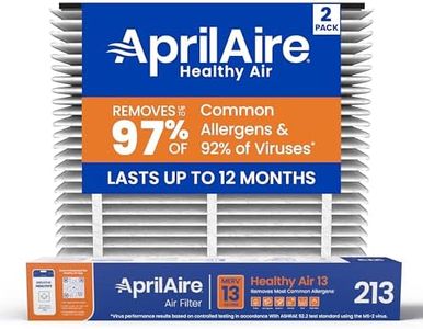AprilAire 