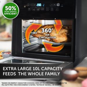 Breville Halo Rotisserie Air Fryer – Multi-Function Cooker
