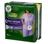 Depend Underwear For Women Night Defense