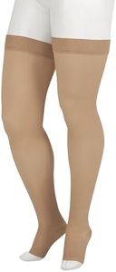 Juzo Soft 