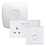 Lightwave L21422WH RF Generation 2 White Lighting & Power Starter Kit, 88.0 mm*30.0 mm*150.0 mm