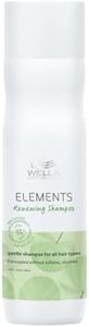 Wella Prof