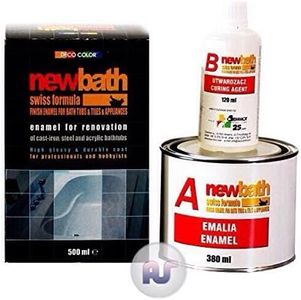 NewBath Ba