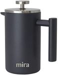 MIRA 20 oz