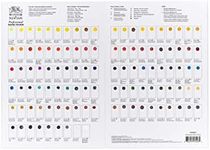Winsor & Newton Professional Waterc