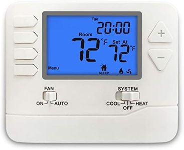 ELECTECK Digital 5-1-1 Day Programmable Thermostat with Large LCD Display, Compatible with Multi-Stage Electrical and Gas Systems, Up to 2 Heat/2 Cool, White