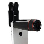 Lens For Mobile Phones