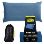 NEMO Equipment Fillo Elite Wide Ultralight Backpacking Pillow - Blue Horizon/Citron - One Size