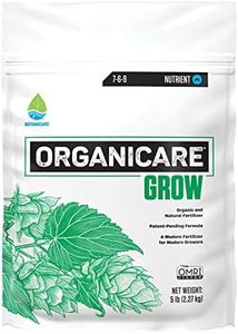 Botanicare